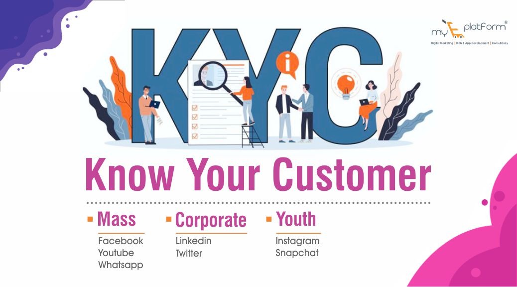 know-your-customer-for-digital-marketing